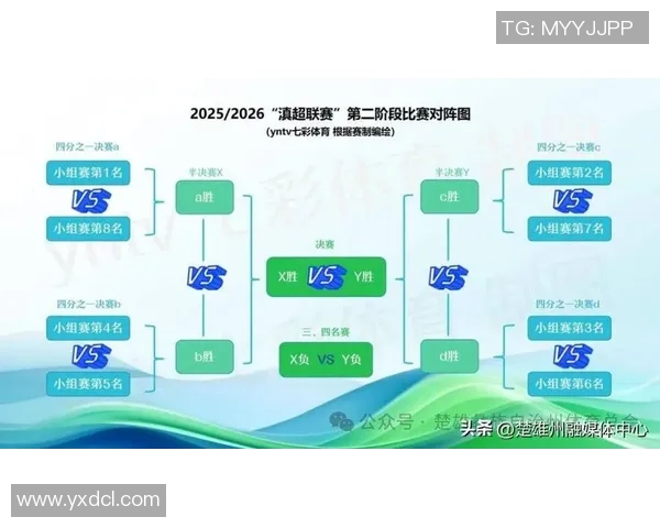 今日足球赛事表精彩对决一览各大联赛赛程及看点解析